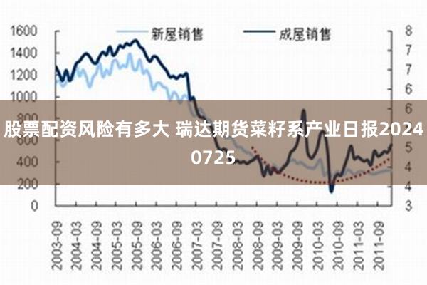 股票配资风险有多大 瑞达期货菜籽系产业日报20240725