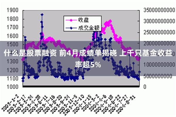 什么是股票融资 前4月成绩单揭晓 上千只基金收益率超5%