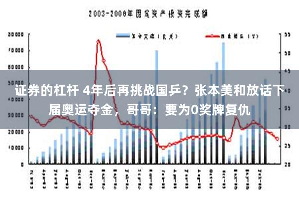 证券的杠杆 4年后再挑战国乒？张本美和放话下届奥运夺金，哥哥：要为0奖牌复仇