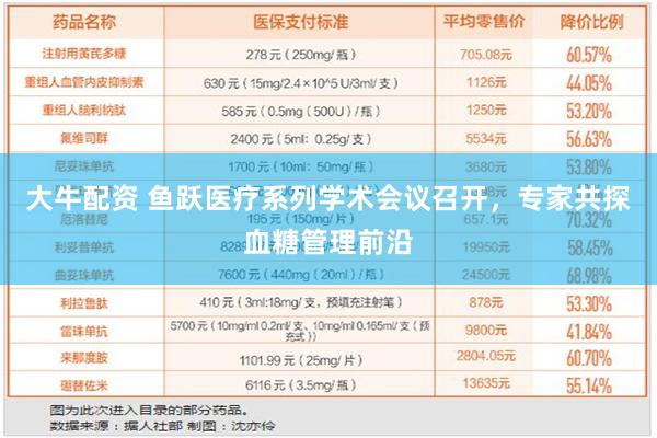 大牛配资 鱼跃医疗系列学术会议召开，专家共探血糖管理前沿