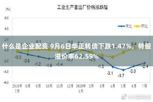 什么是企业配资 9月6日华正转债下跌1.47%，转股溢价率62.59%