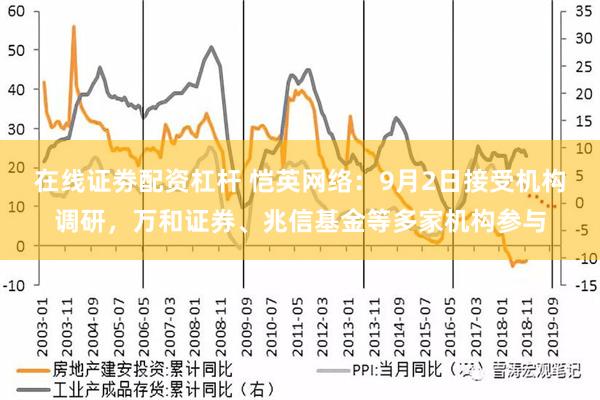 在线证劵配资杠杆 恺英网络：9月2日接受机构调研，万和证券、兆信基金等多家机构参与