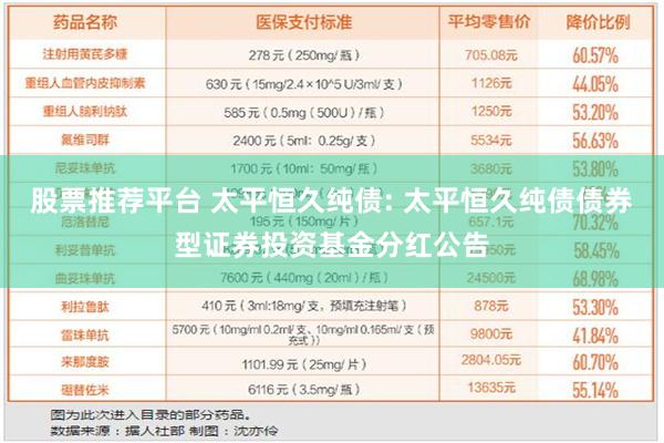 股票推荐平台 太平恒久纯债: 太平恒久纯债债券型证券投资基金分红公告