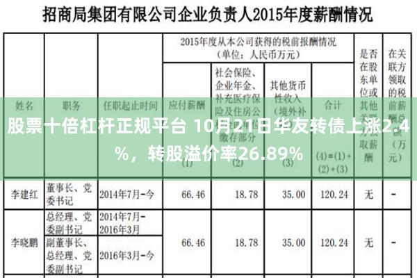 股票十倍杠杆正规平台 10月21日华友转债上涨2.4%，转股溢价率26.89%