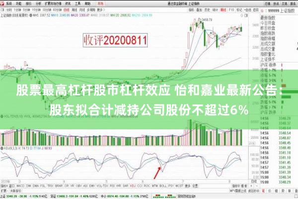 股票最高杠杆股市杠杆效应 怡和嘉业最新公告：股东拟合计减持公司股份不超过6%