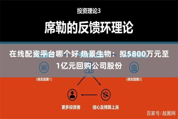 在线配资平台哪个好 热景生物：拟5800万元至1亿元回购公司股份