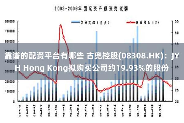 靠谱的配资平台有哪些 古兜控股(08308.HK)：JYH Hong Kong拟购买公司约19.93%的股份