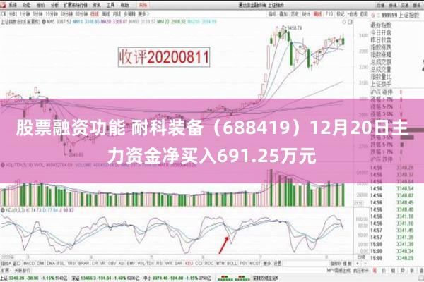 股票融资功能 耐科装备（688419）12月20日主力资金净买入691.25万元