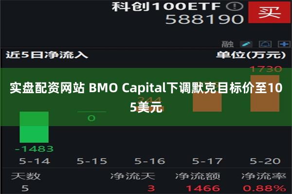 实盘配资网站 BMO Capital下调默克目标价至105美元