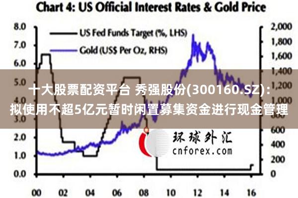 十大股票配资平台 秀强股份(300160.SZ)：拟使用不超5亿元暂时闲置募集资金进行现金管理