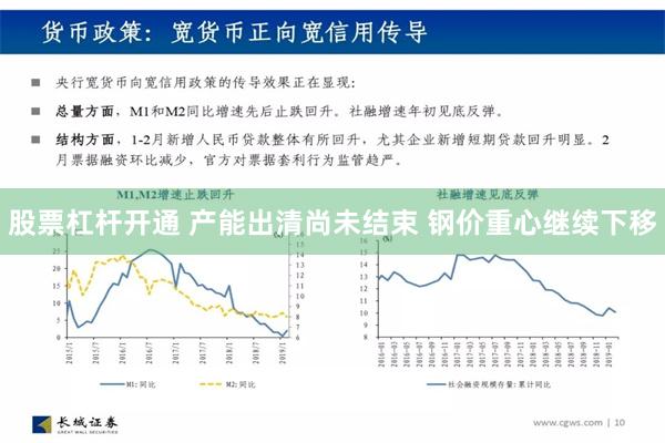 股票杠杆开通 产能出清尚未结束 钢价重心继续下移