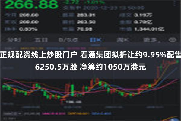 正规配资线上炒股门户 看通集团拟折让约9.95%配售6250.5万股 净筹约1050万港元