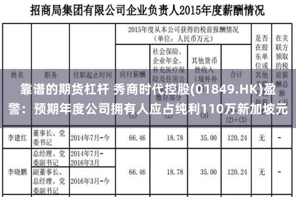 靠谱的期货杠杆 秀商时代控股(01849.HK)盈警：预期年度公司拥有人应占纯利110万新加坡元