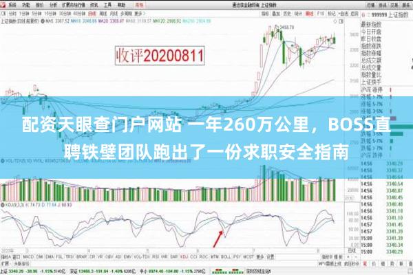 配资天眼查门户网站 一年260万公里，BOSS直聘铁壁团队跑出了一份求职安全指南