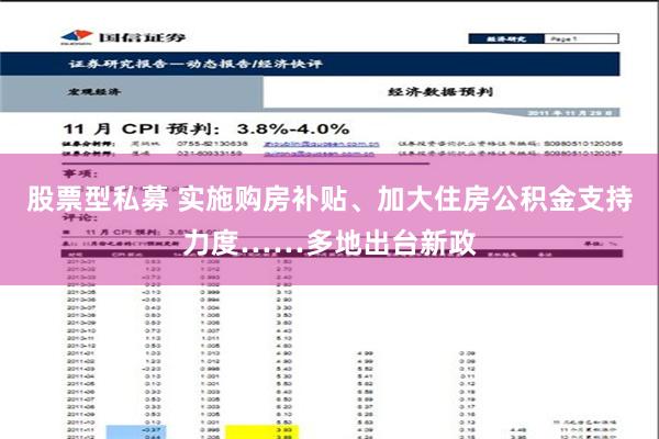 股票型私募 实施购房补贴、加大住房公积金支持力度……多地出台新政