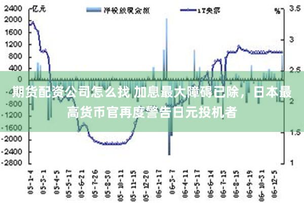 期货配资公司怎么找 加息最大障碍已除，日本最高货币官再度警告日元投机者